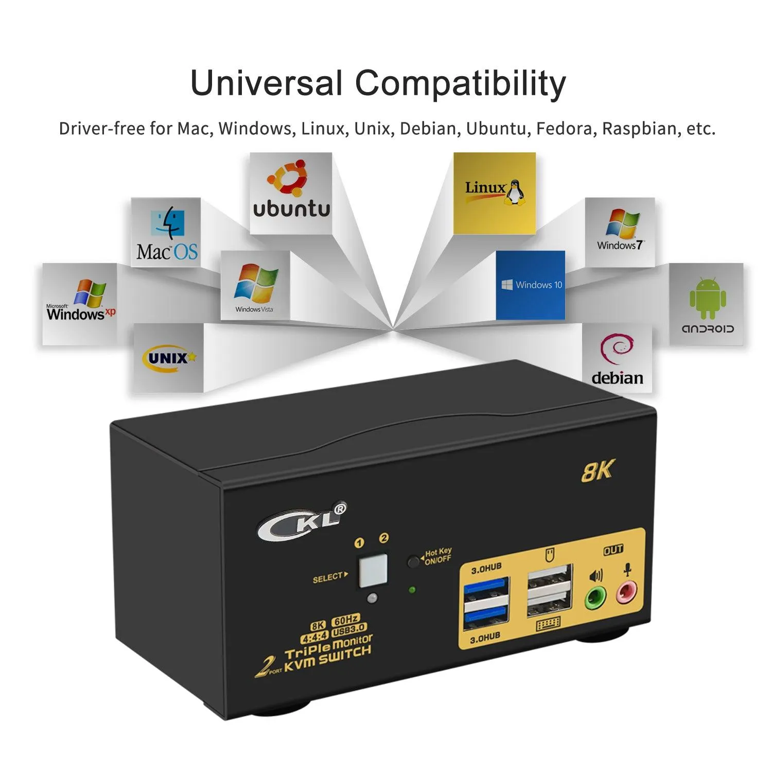 2 Port USB 3.0 KVM Switch Triple Monitor HDMI 2.1 8K@60Hz 4K@144Hz for 2 Computers 3 Monitors CKL-923HUA-4