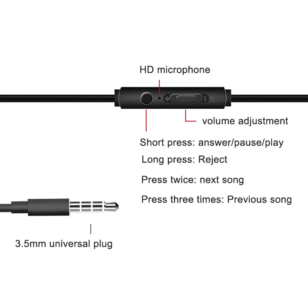 2021 New 3.5mm Wired Headphones With Microphone Over Ear Headsets Bass HiFi Sound Music Stereo Earphone