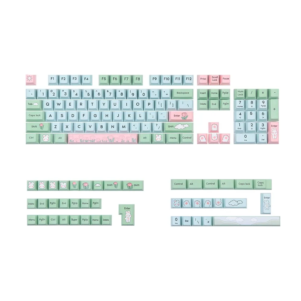 Alice’s Adventure Keycaps Set |  Cherry profile keycaps set | Mechanical keyboard