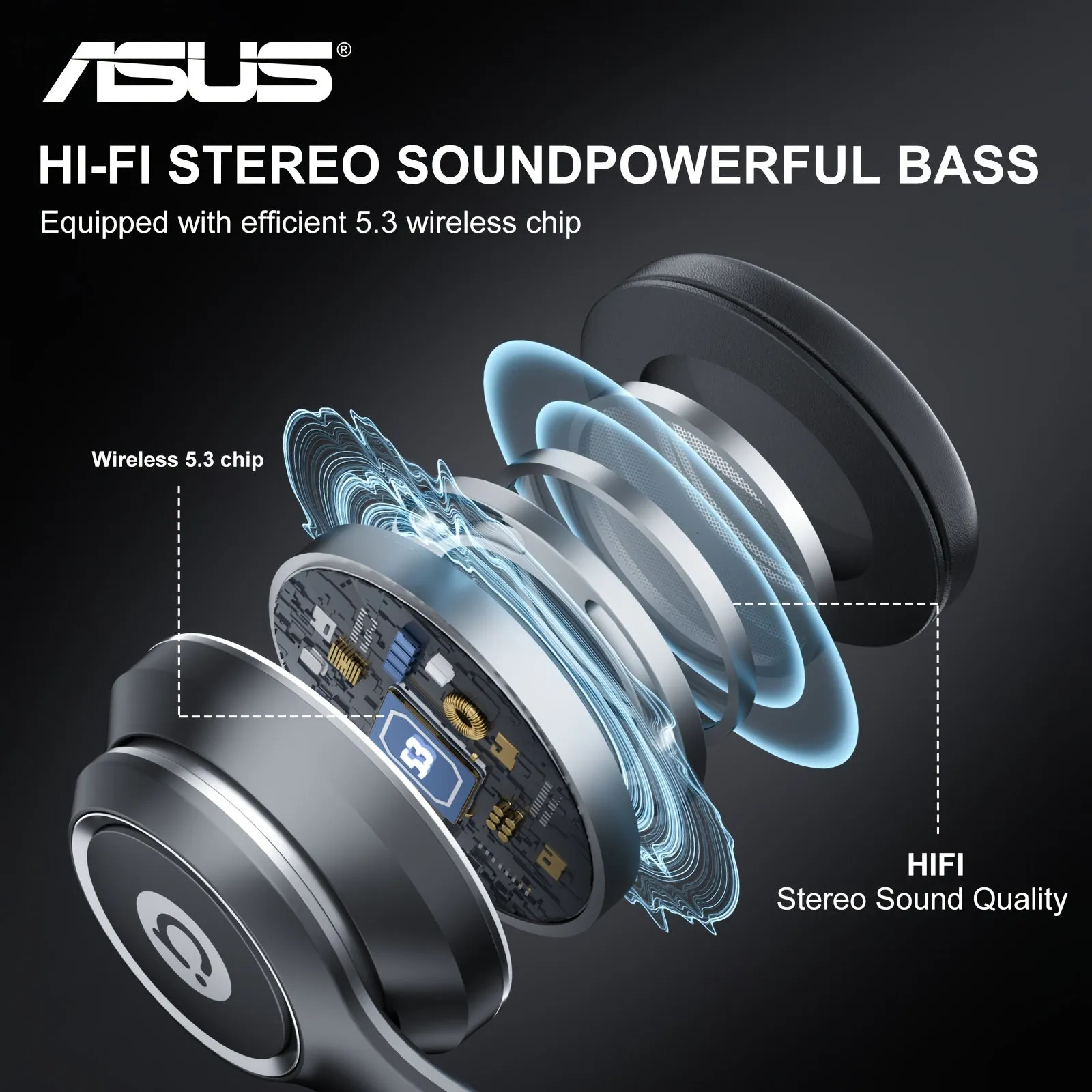 ASUS AS-D96 5.3 Wireless Earphone Headphones With Microphone Lightweight Folding Active Noise Reduction ANC HD Call Earphone