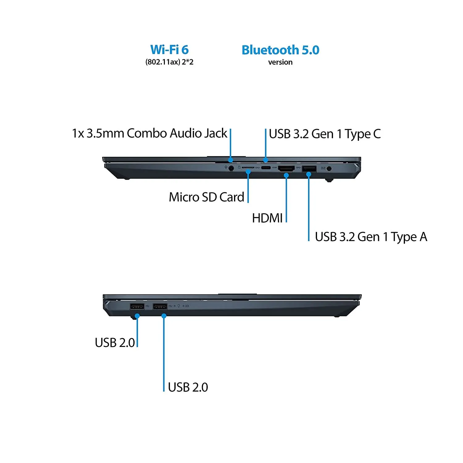 ASUS M3500QC-L1262TS [R7-5800H RYZEN/16GB DDR4/1TB SSD/NO DVD/WIN10 HOME MSO/15.6 INCH/4GB GRAPHICS RTX 3050/1 YEAR/BLUE]