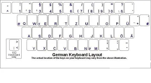 German Keyboard Stickers - Transparent Stickers with Reverse Print with White Letters