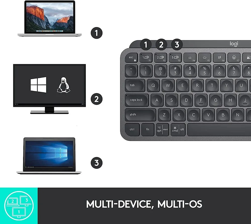 Logitech MX Keys Mini Wireless Illuminated Keyboard