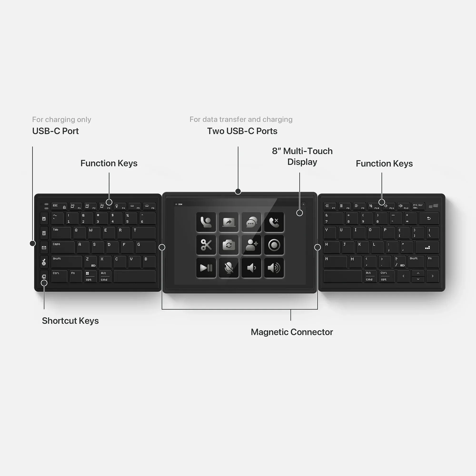 Mobile Pixels Tetra Split Keyboard with 8" Touch LCD