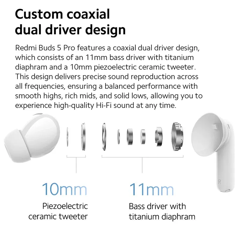 New Xiaomi Redmi Buds 5 Pro earphone Up to 52dB Active Noise Cancellation 38Hours Long Battery Hi-Res Audio Wireless