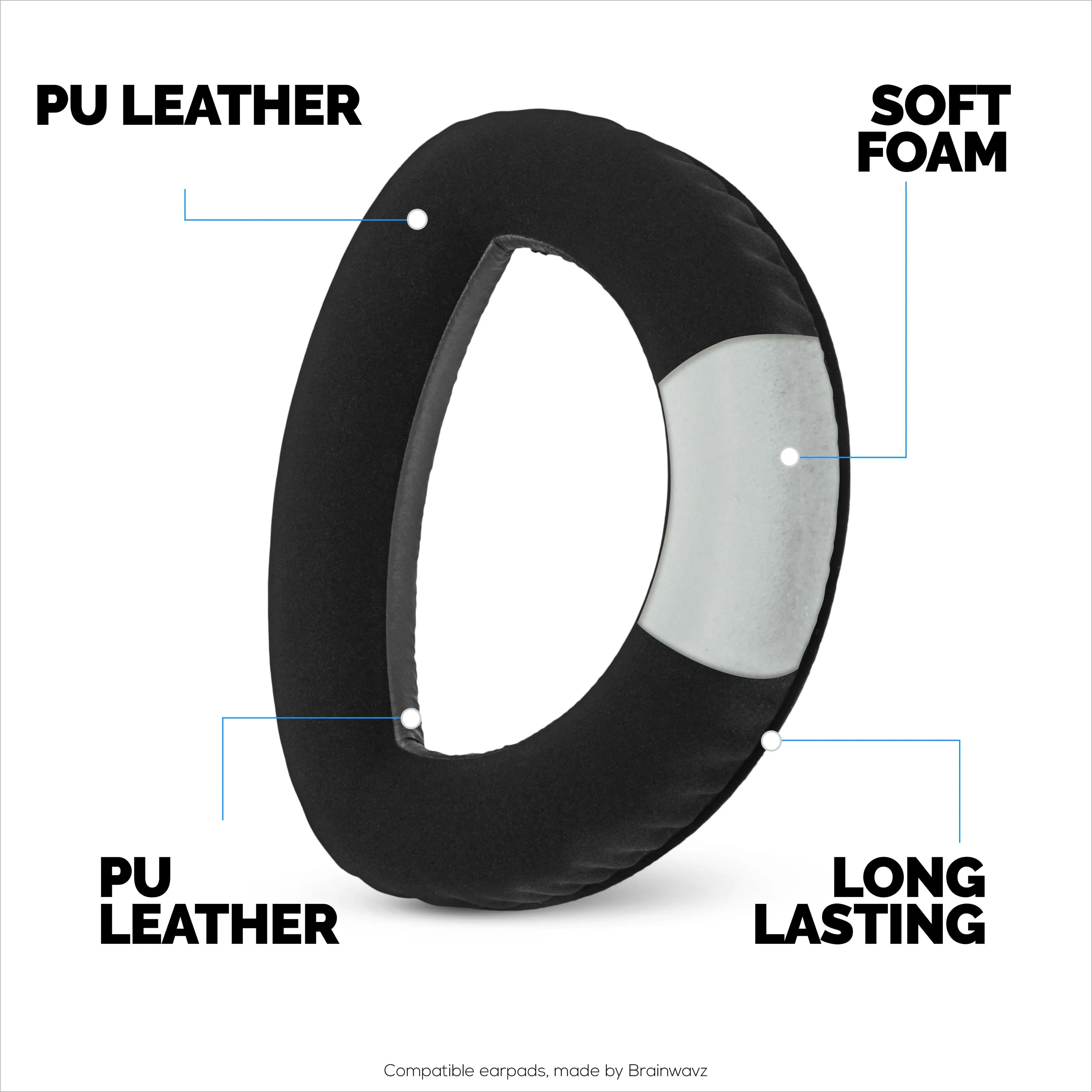 Replacement Earpads for Sennheiser HD700 Headphones - PU Leather & Foam