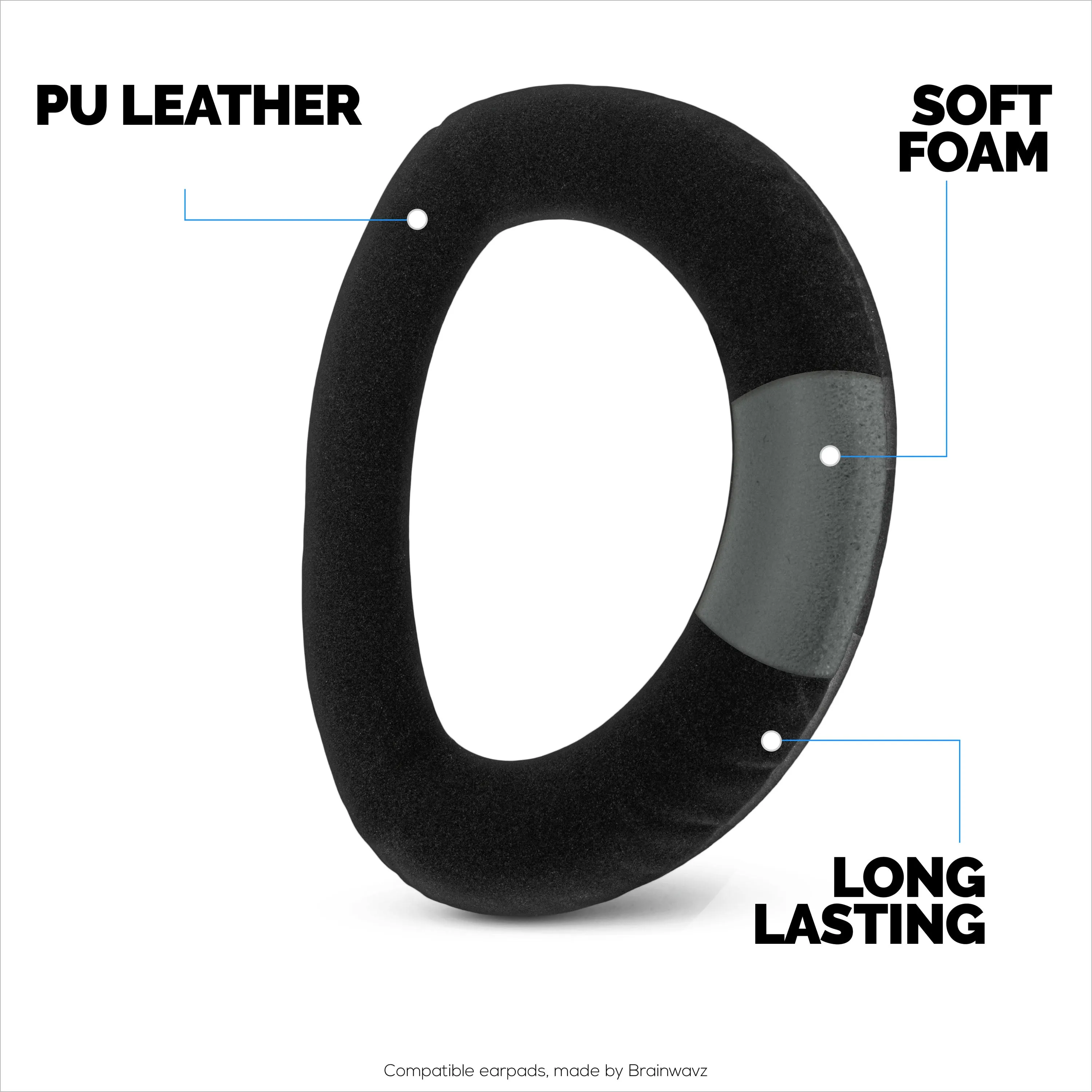 Replacement Earpads for Sennheiser HD800 Headphones - PU Leather & Soft Foam