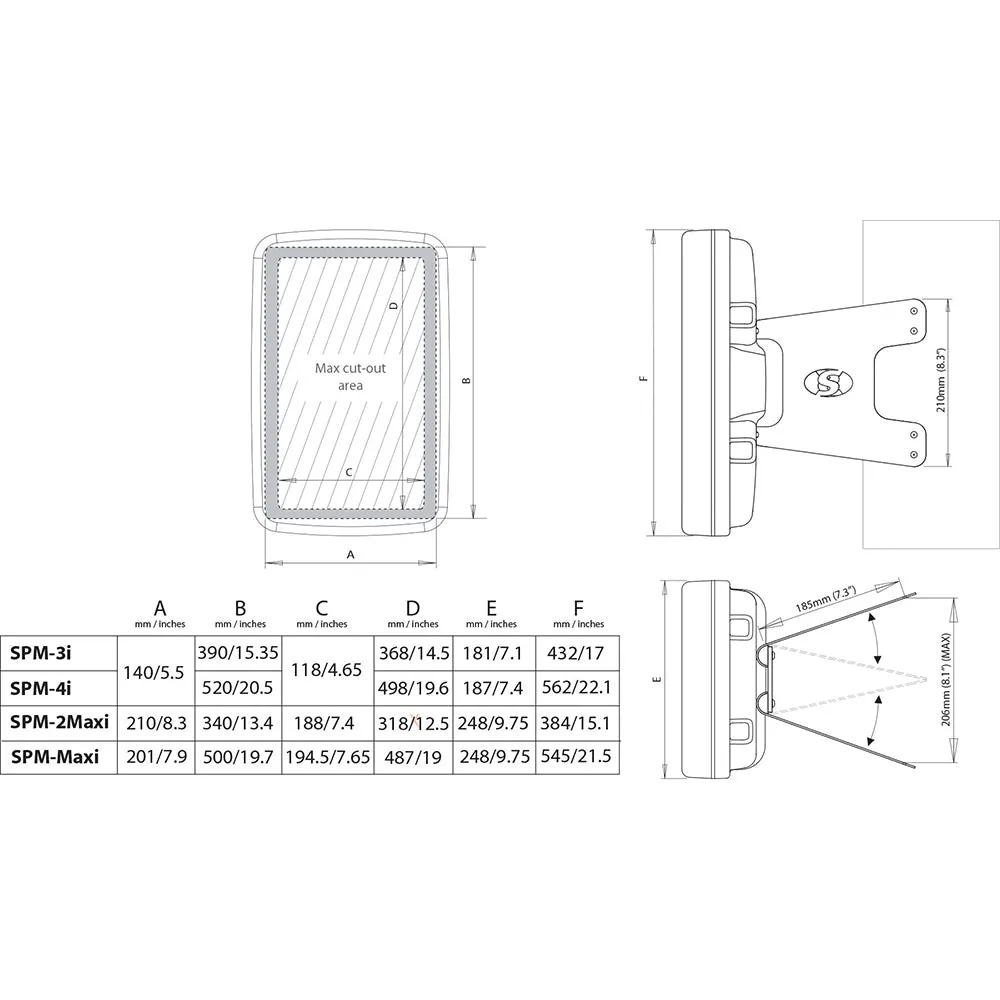 Scanstrut Scanpod Mast Mount 3 Instrument Uncut - Usable Face 4.6" x 14.5" - White