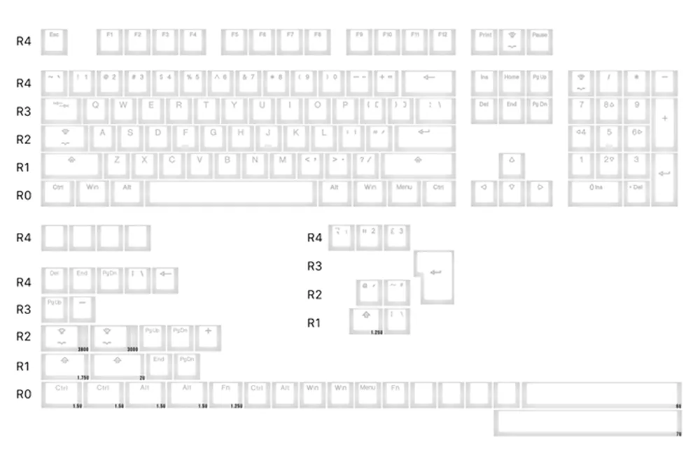 Taihao Cubic Profile Nana De Coco Translucent Backlit Doubleshot keycaps for diy gaming mechanical keyboard oem profile Forested