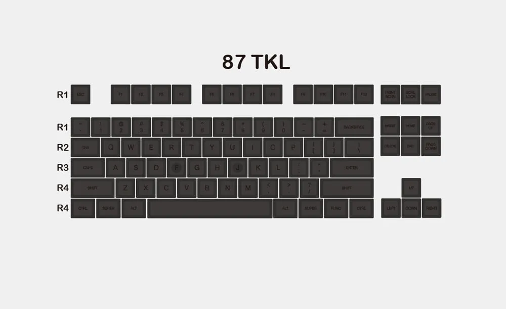 [Wholesale] Domikey SA abs doubleshot keycap set BOB Black on Black mx stem