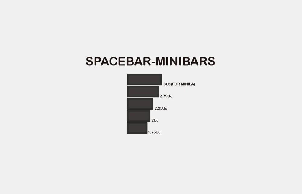 [Wholesale] Domikey SA abs doubleshot keycap set BOB Black on Black mx stem